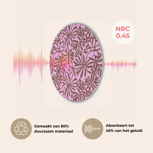 Organisch - Patroon - Roze Akoestische PET Vilt - Rond klein 838 -USP_NL