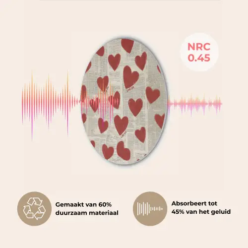 Hartjes - Krant - Loveyou Akoestische PET Vilt - Rond klein -USP_NL