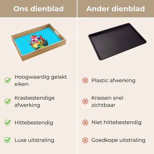 Drakenfruit - Blauw - Levendig Dienblad Rechthoek middel -USP_VergelijkingNL