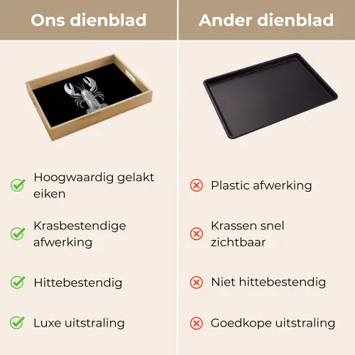 Kreeft - Zilver - Metallic - Luxe Dienblad Rechthoek middel -USP_VergelijkingNL