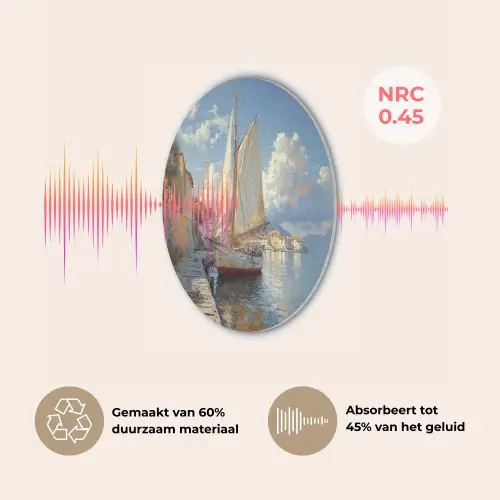 Zeilschip - Huizen - Kade - Zee Akoestische PET Vilt - Rond klein -USP_NL