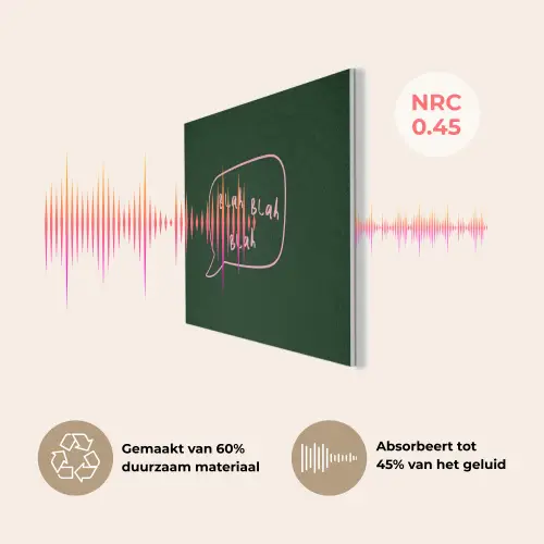 Tekstwolkje - Donkergroen - BLAH BLAH BLAH PET vilt klein -USP_NL
