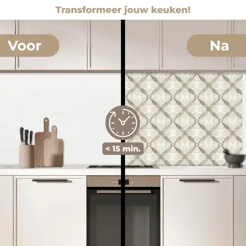 Grafisch - Patroon - Grijs keuken achterwand 2 middel 871 -voor-na2_NL