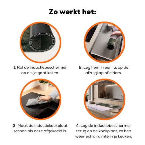 Vuurtoren - Duinlandschap - Zee Inductie beschermer vinyl 3mm klein -zzzzzzz-td-werking