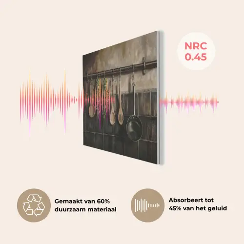 Keukengerei - Rustiek - Tegels - Kruiden PET vilt klein -USP_NL