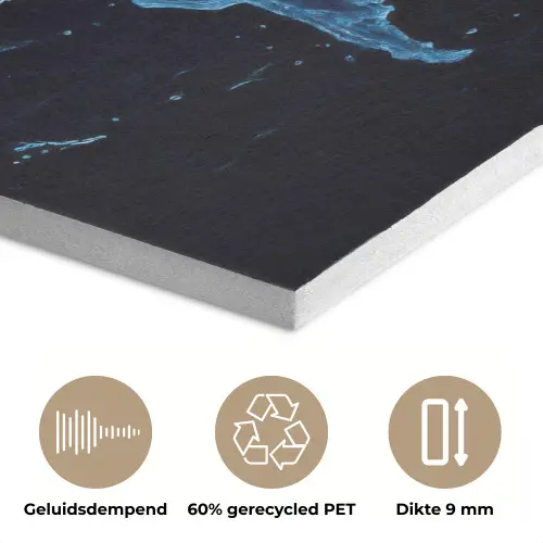 Wereldkaart - Waterstructuur - Blauw PET vilt klein -closeup_NL