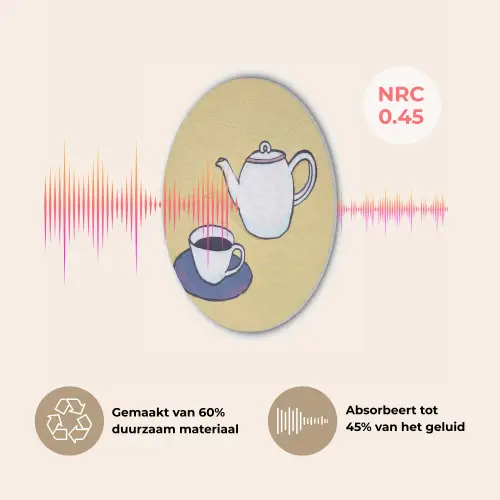 Theepot - Kopje - Beige - Illustratie Akoestische PET Vilt - Rond klein -USP_NL