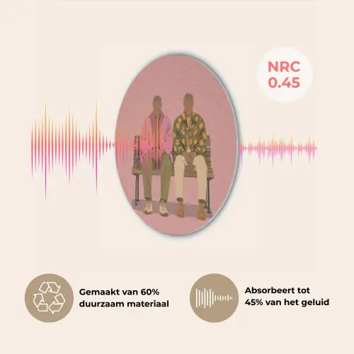 Illustratie - Bankje - Personen - Minimalistisch Akoestische PET Vilt - Rond klein -USP_NL