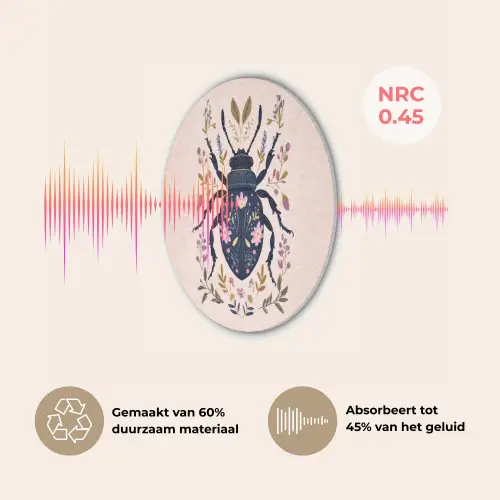 Donkerblauw - Kever - Bloemtakken - Sierlijk Akoestische PET Vilt - Rond klein -USP_NL