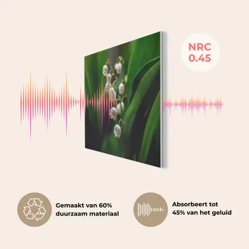 Bloemen - Wit - Bladeren - Lelietjes PET vilt klein -USP_NL