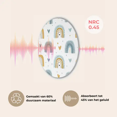 Patroon - Regenboog - Hartjes Akoestische PET Vilt - Rond klein -USP_NL