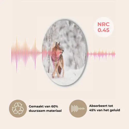 Wolf - Winter - Sneeuw - Natuur - Dieren Akoestische PET Vilt - Rond klein -USP_NL