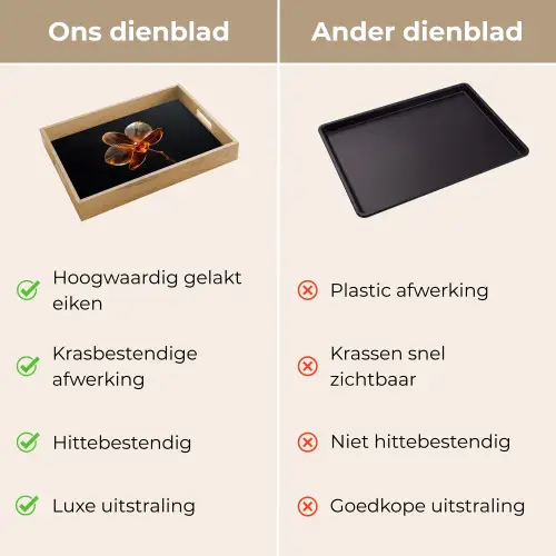 Orchidee - Doorzichtig - Bloem Dienblad Rechthoek middel -USP_VergelijkingNL