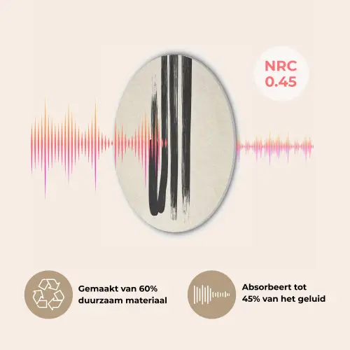 Penseelstreken - Verticaal - Zwart Akoestische PET Vilt - Rond klein -USP_NL