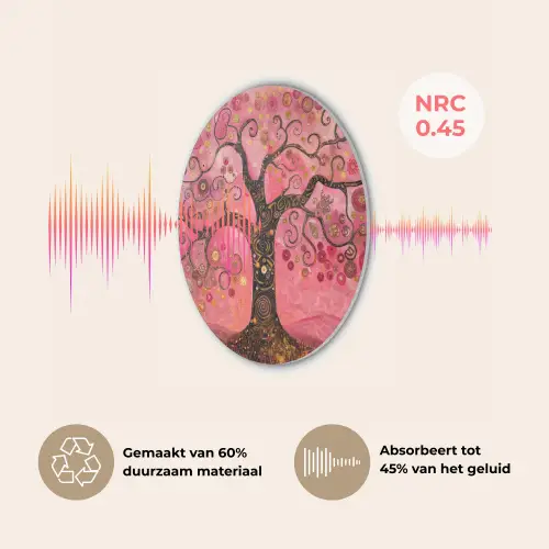Boom - Levensboom - Roze - Goud Akoestische PET Vilt - Rond klein -USP_NL