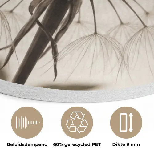 Paardenbloem - Minimalistisch - Wit Akoestische PET Vilt - Rond klein -closeup_NL