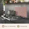 Strak - Patroon - Roze - Donkerblauw keuken achterwand spatscherm klein 900 -usp_NL