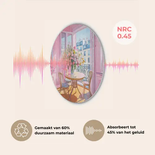 Pink - City - Bloemen Akoestische PET Vilt - Rond klein -USP_NL