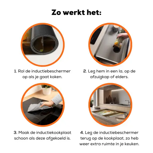 Kuiken - Raam - Paaseieren Inductie beschermer vinyl 3mm klein -zzzzzzz-td-werking