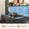 Blauw - Glans - Muur keuken achterwand 2 middel 871 -usp_NL