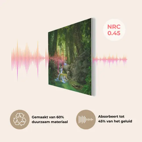 Jungle - Stenen - Water - Natuur - Planten PET vilt klein -USP_NL