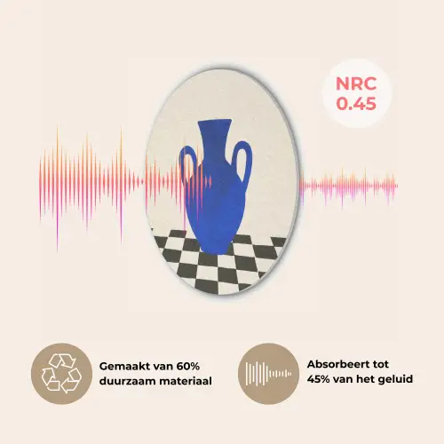 Vaas - Blauw - Geblokt - Modern Akoestische PET Vilt - Rond klein -USP_NL
