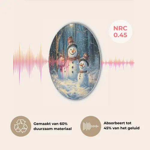 Sneeuwpop - Sneeuw - Winter - Bos Akoestische PET Vilt - Rond klein -USP_NL