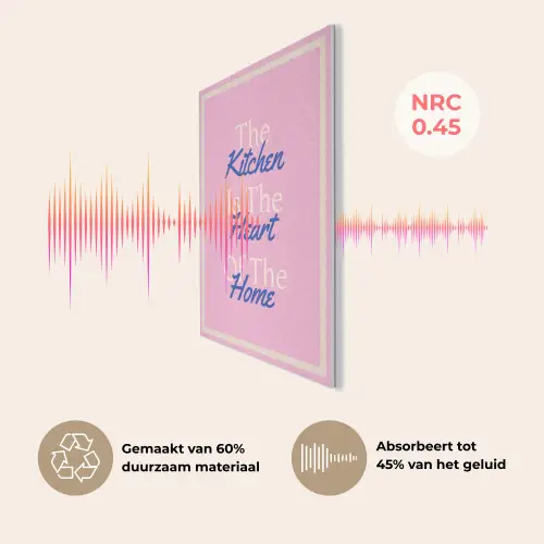 Tekst - Blauw - Keuken - Kader PET vilt klein -USP_NL