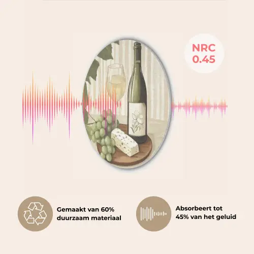 Wijn - Druiven - Kaas - Bladeren Akoestische PET Vilt - Rond klein -USP_NL