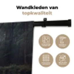 Zwanen - Rivier - Bos Wandkleed katoen middel -sfeer2