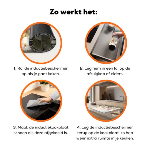Bloemenveld - Lichte tinten - Geschilderd Inductie beschermer vinyl 3mm klein -zzzzzzz-td-werking