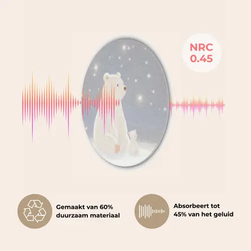 Ijsbeer - Sneeuw - Sterren - Blauw Akoestische PET Vilt - Rond klein -USP_NL