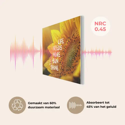 Zonnebloem - Close up - Geel - Quote PET vilt klein -USP_NL