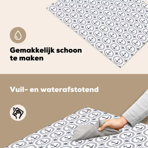 Anker - Haven - Blauw - Wit Inductie beschemer met haakjes klein 777 -ky-schoon-nl