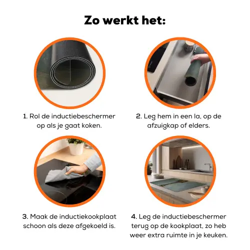 Schep - Gereedschap - Schilderij Inductie beschermer vinyl 3mm klein -zzzzzzz-td-werking