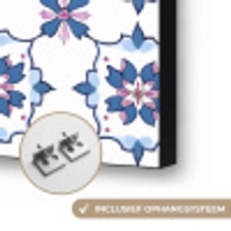 Modern - Patroon - Blauw - Roze Textielframe zwart klein 947 -USP_ophangsysteemNL