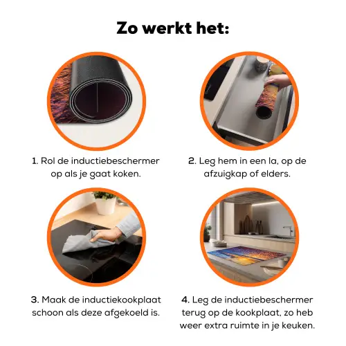 Avondlicht over de Vloedlijn Inductie beschermer vinyl 3mm klein -zzzzzzz-td-werking