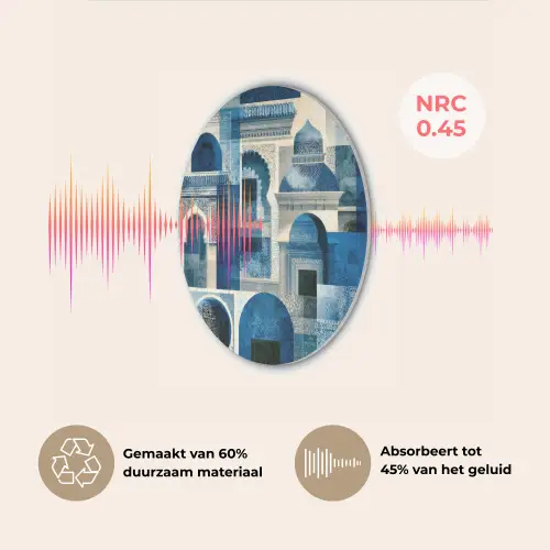 Abstract - Islamitisch - Blauw - Wit Akoestische PET Vilt - Rond klein -USP_NL