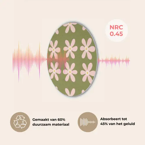 Bloem - Modern - Groen Akoestische PET Vilt - Rond klein 838 -USP_NL