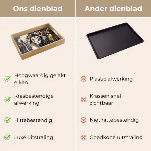 Leeuw - Portret - Verfspatten - Grijs Dienblad Rechthoek middel -USP_VergelijkingNL