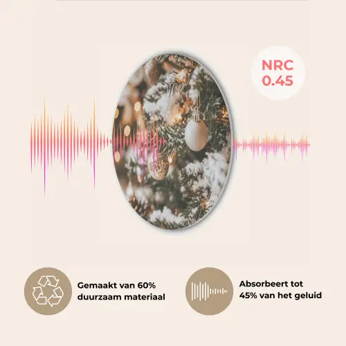 Kerst - Kerstboom - Winter - Binnen - Sneeuw Akoestische PET Vilt - Rond klein -USP_NL
