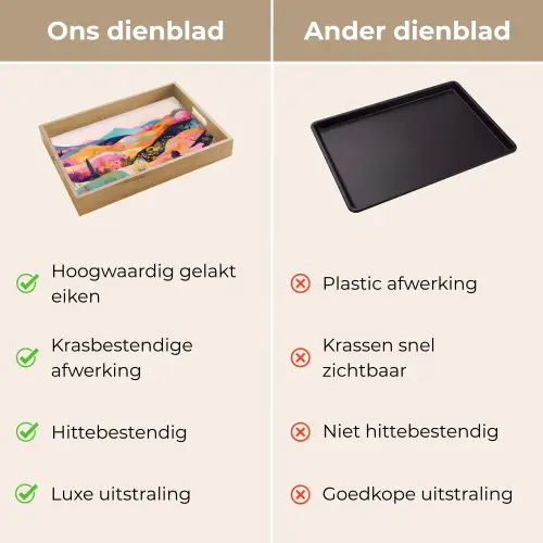 Golvende heuvels - Abstracte planten - Dromerig Dienblad Rechthoek middel -USP_VergelijkingNL