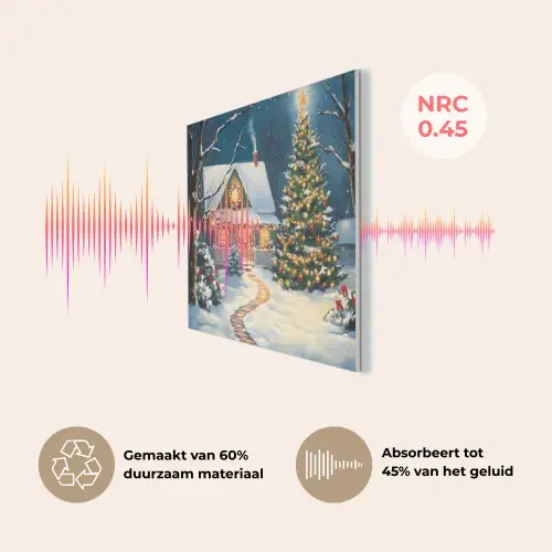 Kerst - Kerstboom - Winter - Huis - Sneeuw PET vilt klein -USP_NL