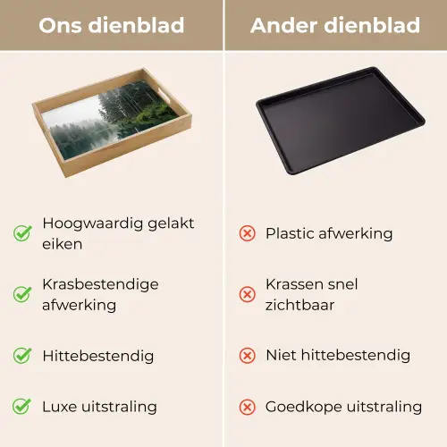 Bergen - Meer - Bos Dienblad Rechthoek middel -USP_VergelijkingNL