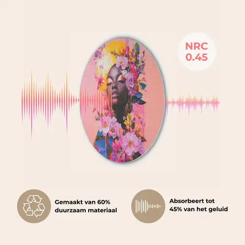Kleurrijk - Bloemen - Vrouw - Zon Akoestische PET Vilt - Rond klein -USP_NL