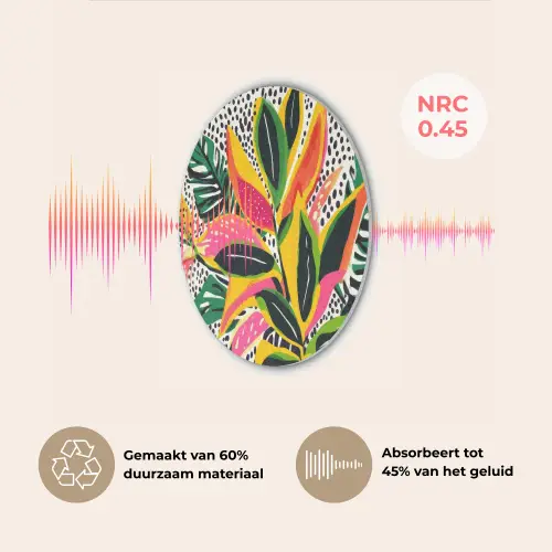 Tropisch - Bladeren - Zwart - wit Akoestische PET Vilt - Rond klein -USP_NL