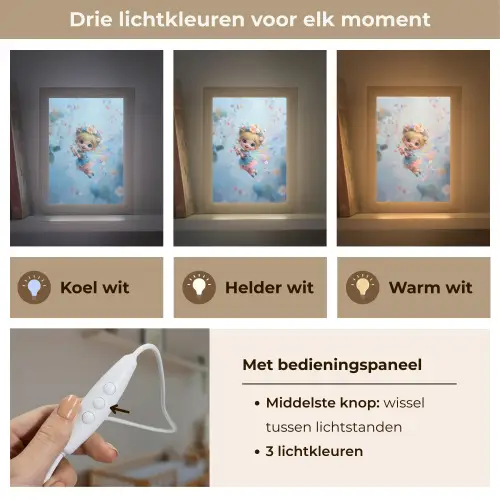 Fee - Bloemen - Sprookje - Blauw Light Box met kabel klein -USP_lichtkleurNL