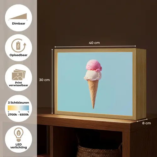 Bolletjes - Schepijs - Hoorntje - Blauw Light Box met batterij (Wandlamp) middel -USP_websiteoverzichtNL