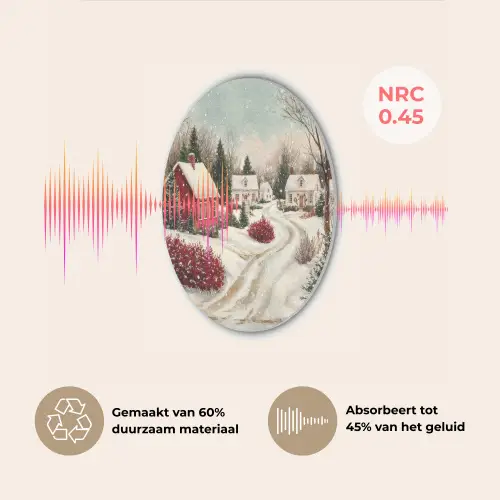Kerstsfeer - Landelijk - Rood Akoestische PET Vilt - Rond klein -USP_NL