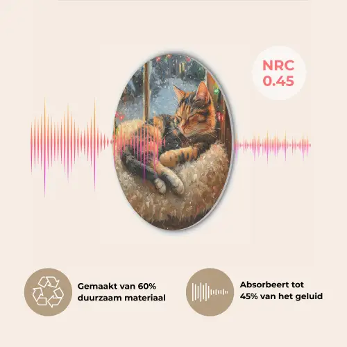 Kat - Kerst - Winter - Dier Akoestische PET Vilt - Rond klein -USP_NL